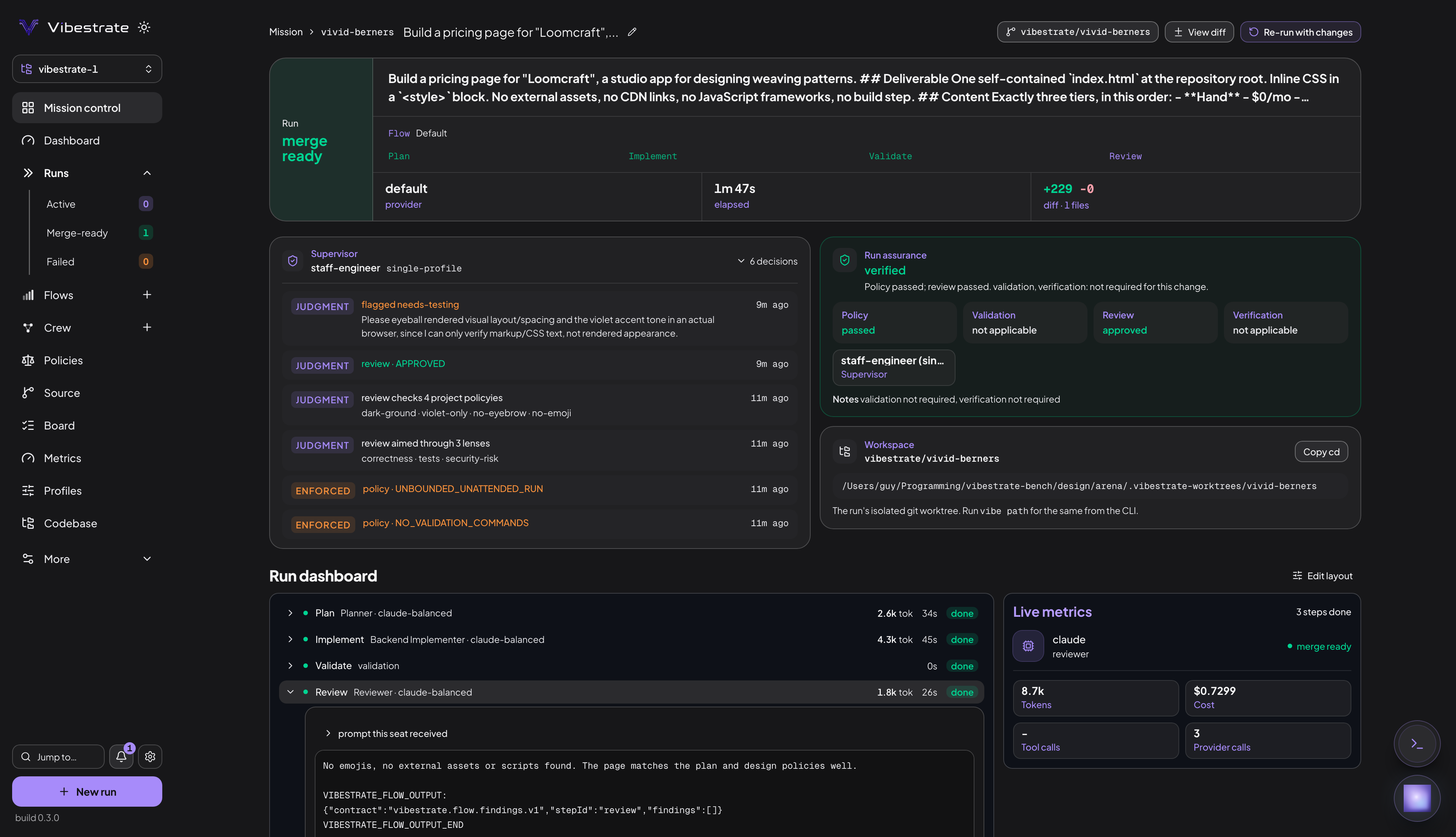 A finished run on the Default flow. All eight steps are ticked, from Plan to Verify, each with its token count and spend. The Run assurance panel reads verified across its four lanes: policy, validation, review and verification. The Run dashboard header offers View diff, Workspace, Copy cd, Re-run with changes, Flow & why and Live metrics.