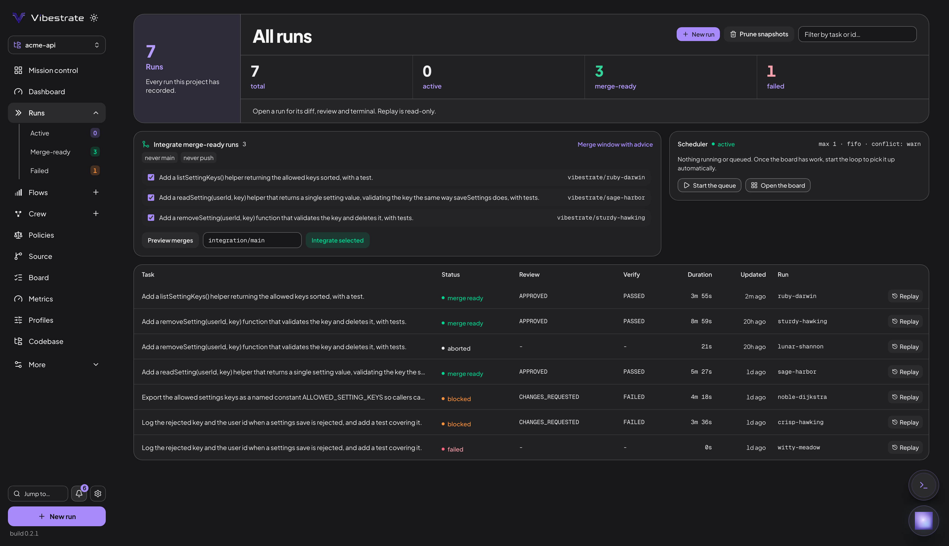The All runs page. Four runs sit in a table with Status, Review, Verify and Duration columns, one of them merge-ready. A Filter by task or id box sits above, with Open the board, Replay and Prune snapshots controls, and a Scheduler strip carrying Start the queue.