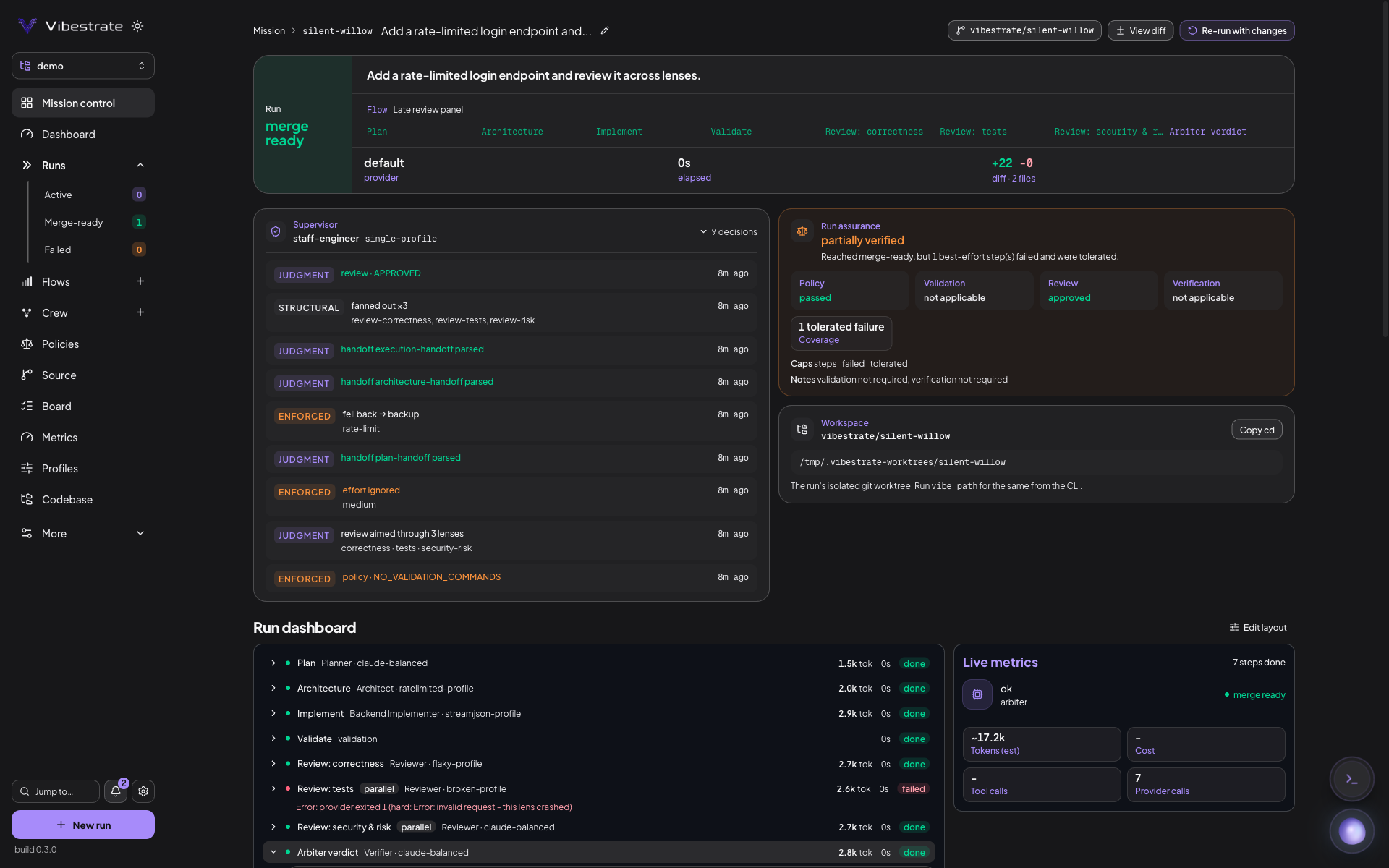 A Vibestrate run at merge-ready: the flow's eight steps across the top, the supervisor's decisions beside the run-assurance verdict, and the per-step token and status table below.